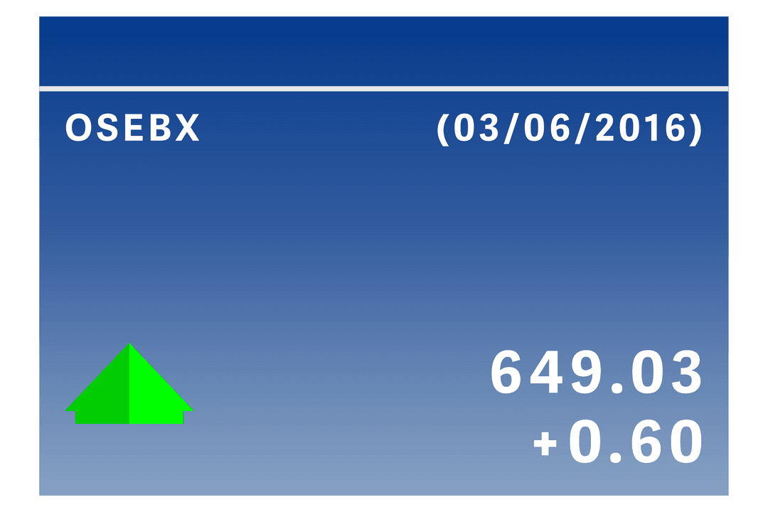 Transparent Stock Market Statistics Display with Positive Figures