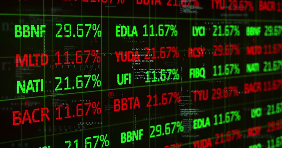 Digital Finance Data Dashboard Showing Ticker Symbols and Code