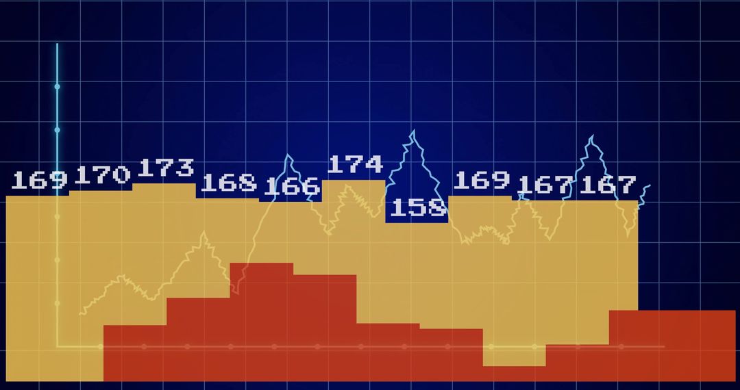 Dynamic Analytics Chart with Colored Area Segments and Data Values
