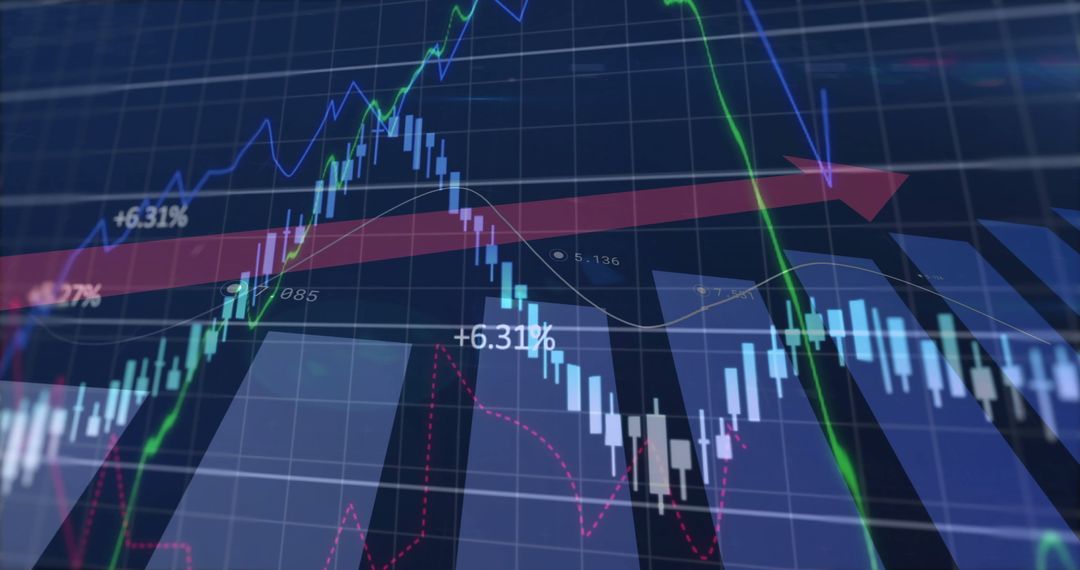 Financial Market Chart with Candlestick Patterns and Trend Analysis