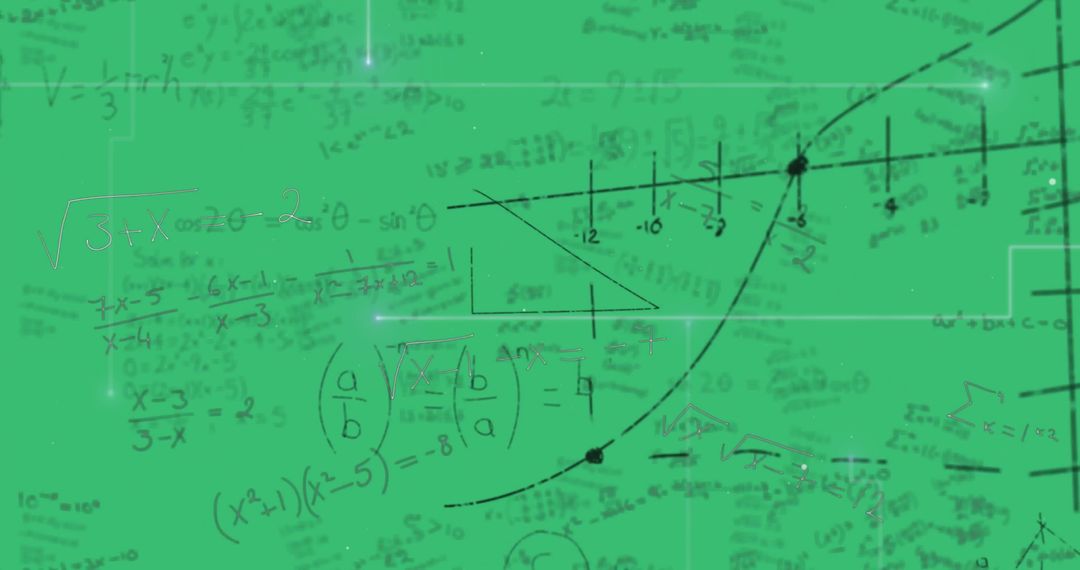 Complex Mathematical Formulas Over Abstract Green Background