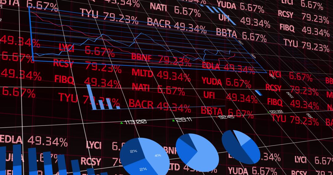 Data Analytics and Stock Market Trends on Digital Display