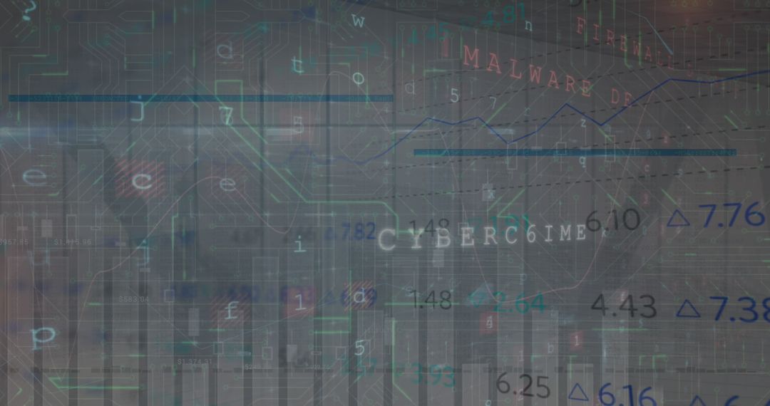 Cybercrime and Malware Detection Technology Interface Design