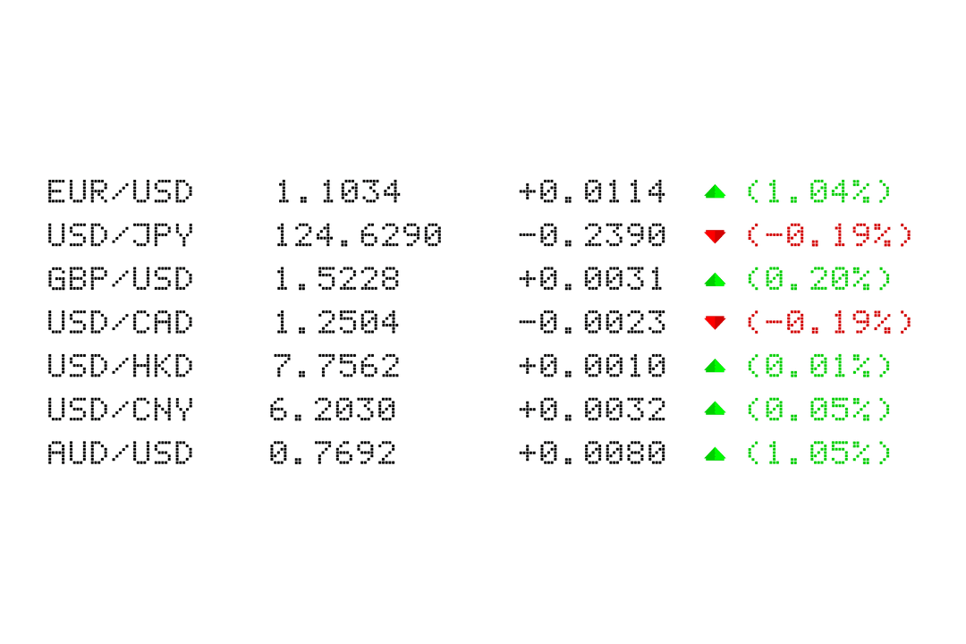 Transparent Financial Figures Display with Market Changes