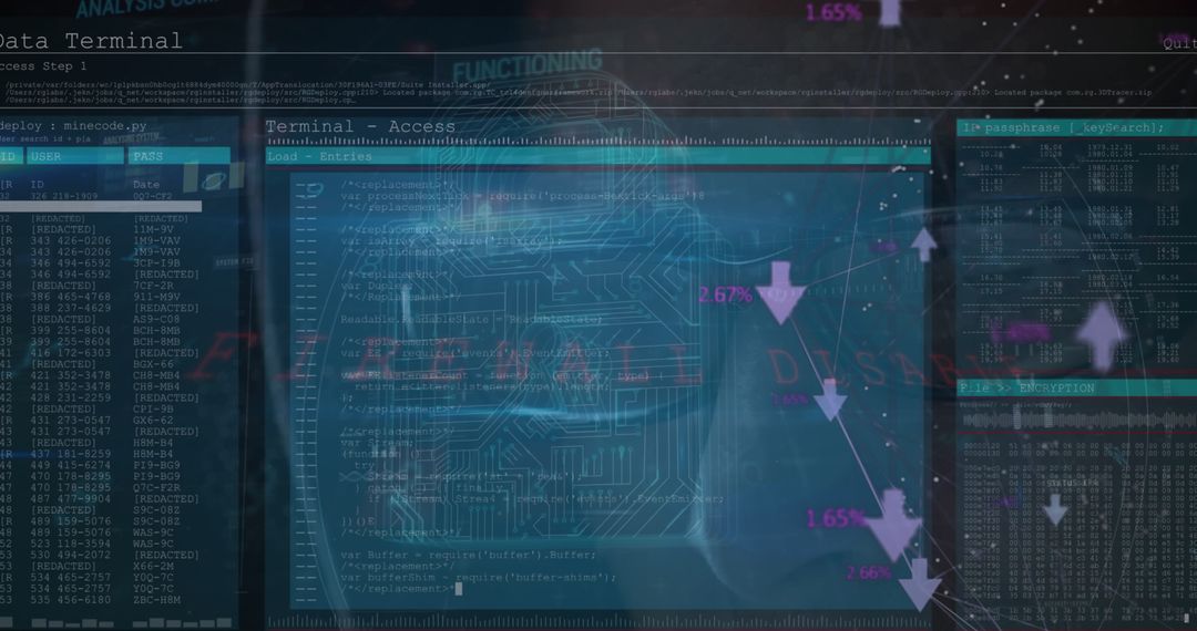 Futuristic Interface with Complex Data and Code
