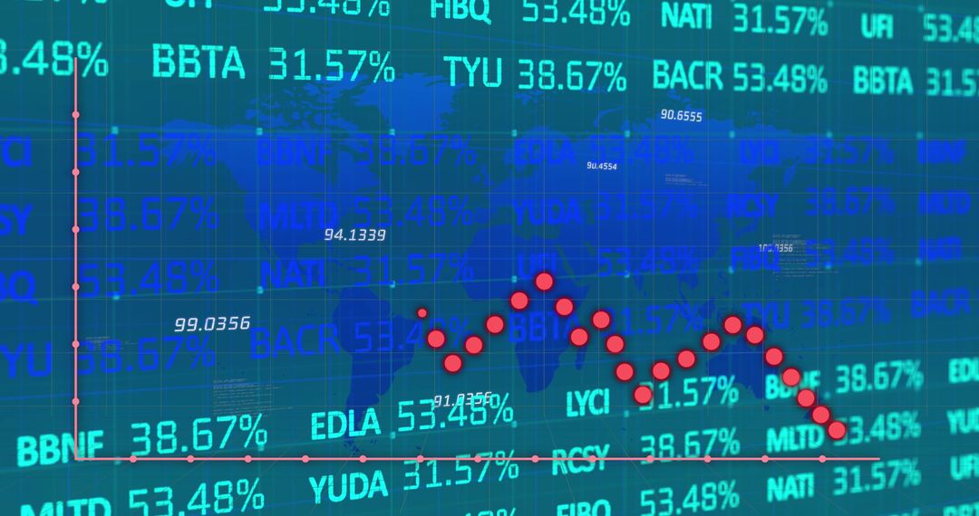 Analyzing Global Stock Market Trends and Data