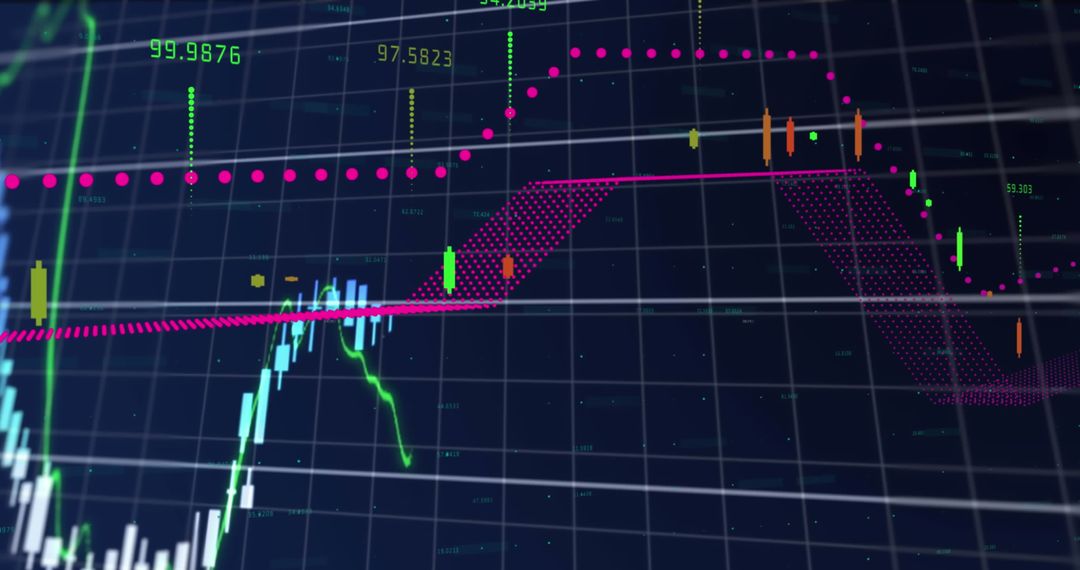 Dynamic Forex Trading Graphs with Increasing Numbers