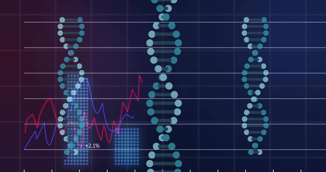 Futuristic DNA Analytics with Trend Graphs