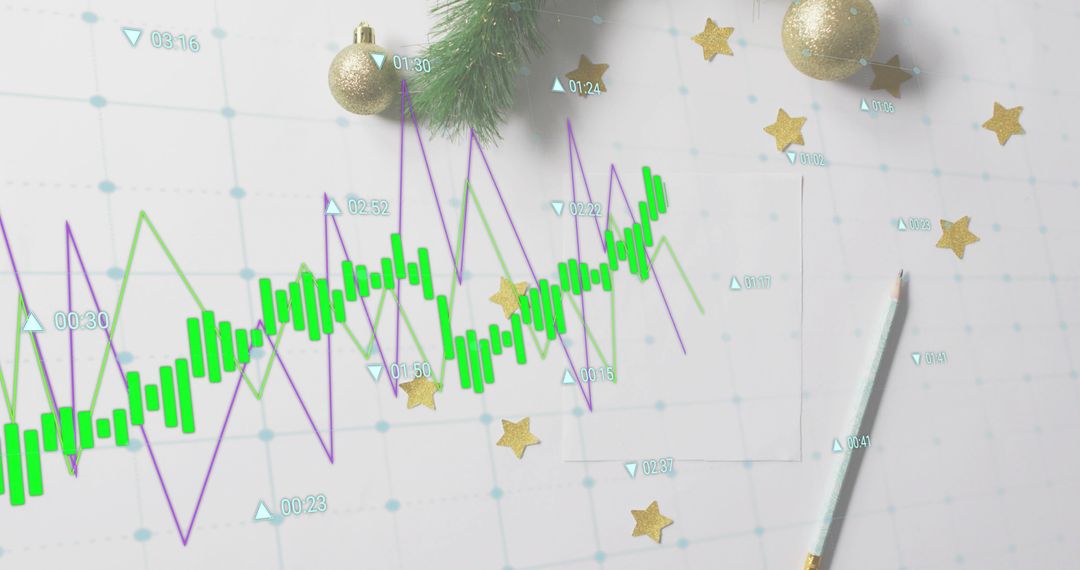 Displaying green candlestick chart and purple line graph on white grid with gold baubles and pencil