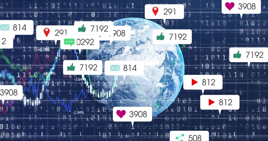 Global Digital Landscape with Social Media Insights