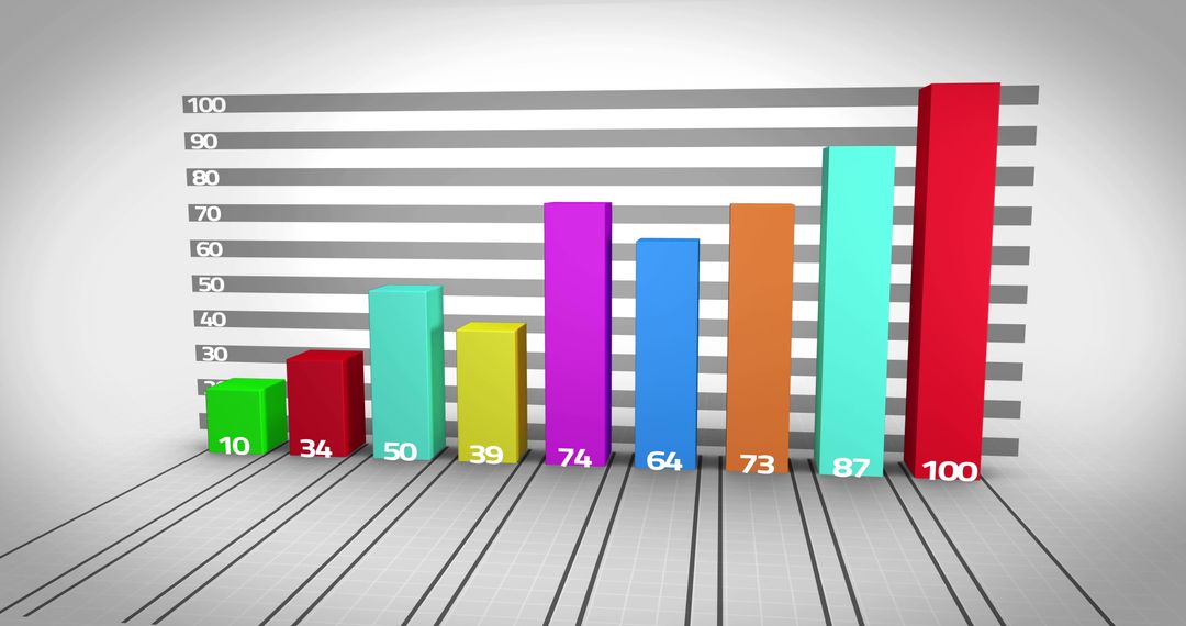 Colorful 3D Bar Graph Depicting Financial Data