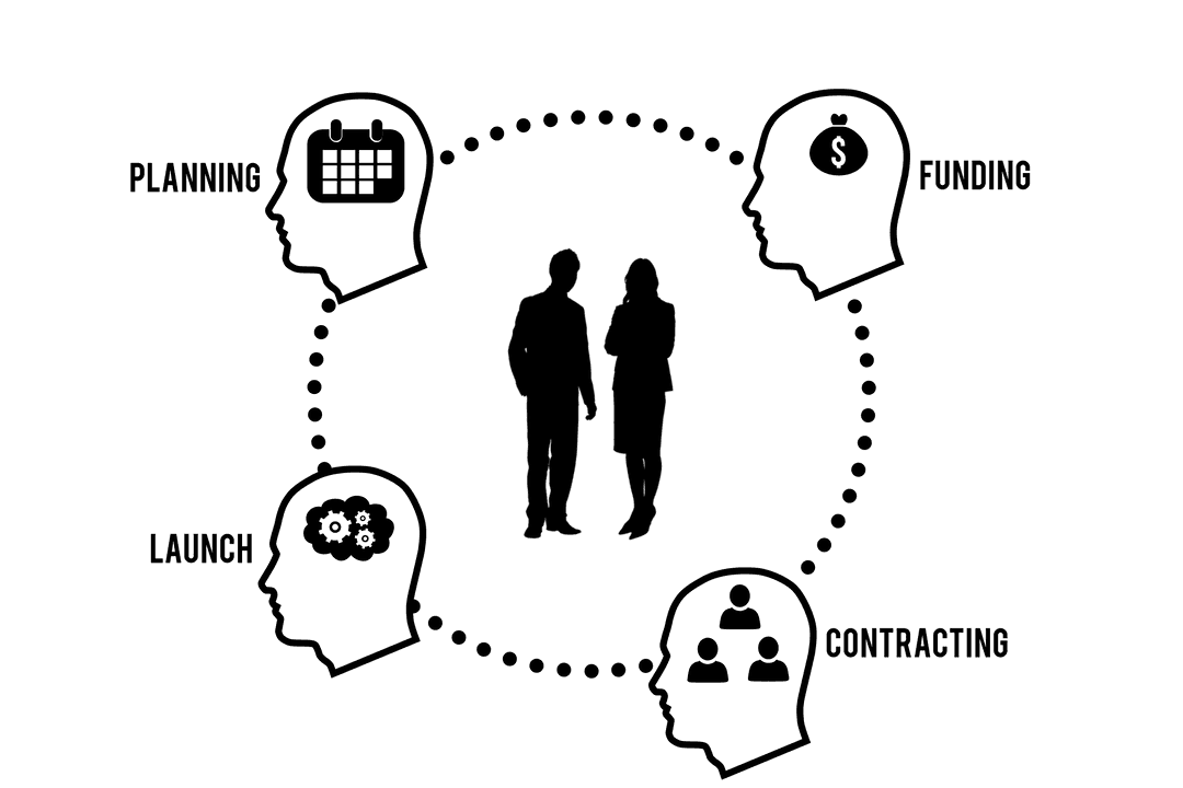 Digital Illustration Displaying Business Workflow Transparent Background