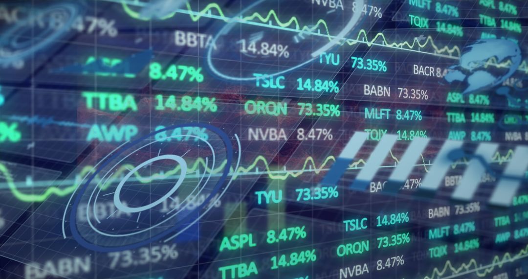 Digital financial data display with real-time statistical analysis