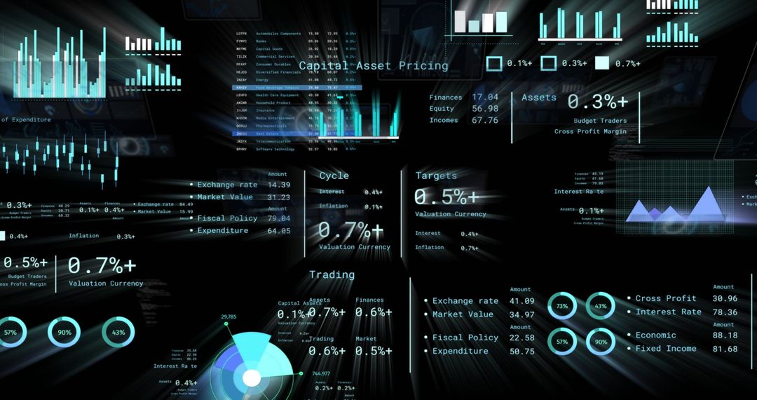 Dynamic Financial Data Analysis on Digital Screen