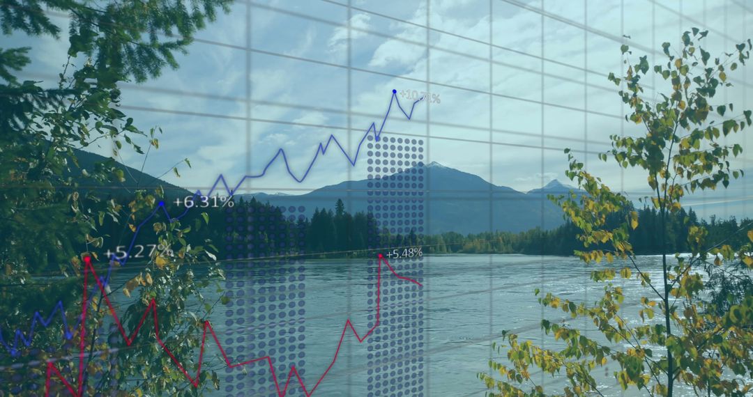 Dynamic Financial Growth Trends Against Peaceful Landscape