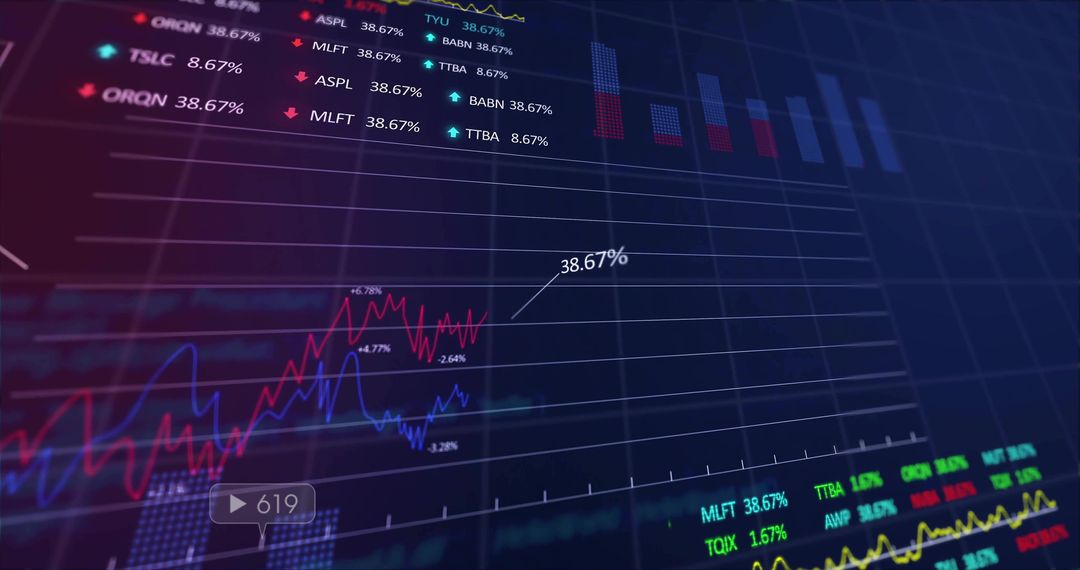 Dynamic Financial Charts and Stock Market Analytics Display