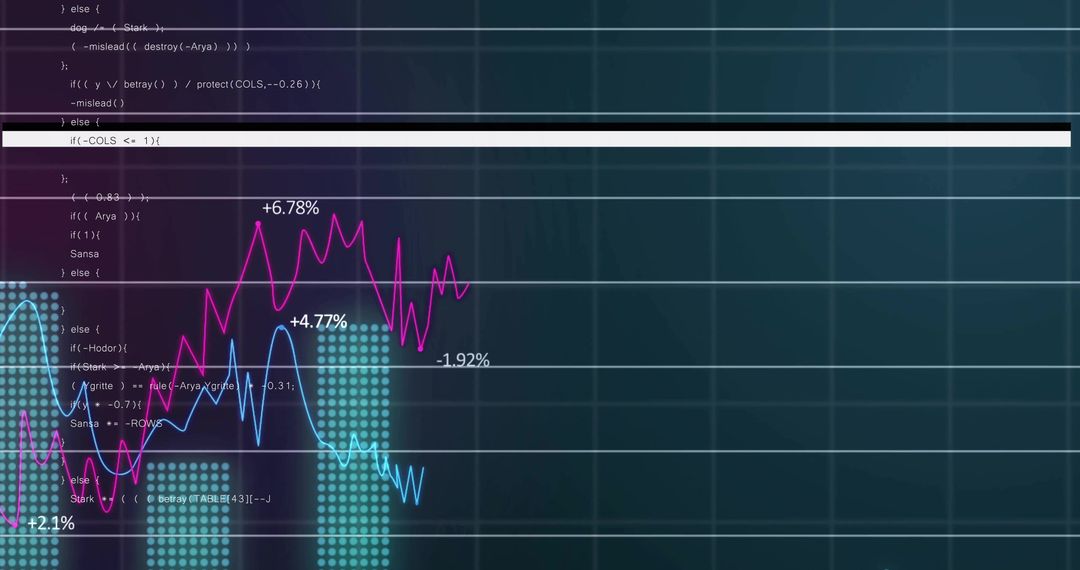 Futuristic Data Analytics Dashboard with Graphs and Code Interface