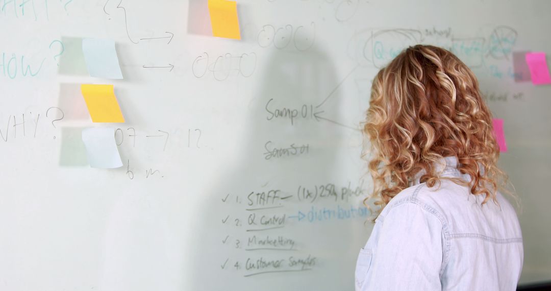 Businesswoman Writing on Whiteboard with Notes and Diagrams - Free Images, Stock Photos and Pictures on Pikwizard.com