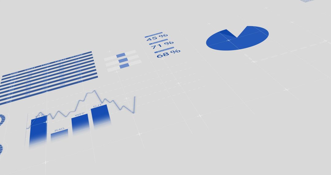 Digital Financial Data Analysis with Charts and Graphs