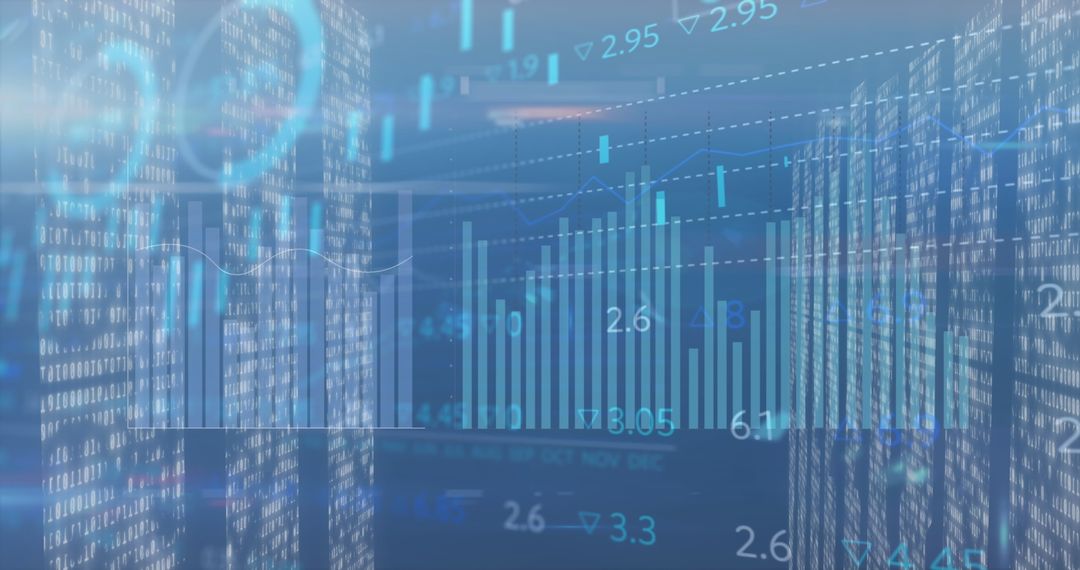Futuristic Data Analysis with Digital Graphs and Finance Indicators
