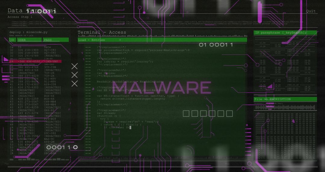 Malware Alert on Futuristic Digital Interface