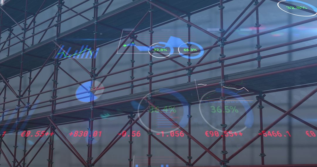 Blending Technology and Construction with Financial Data Overlays