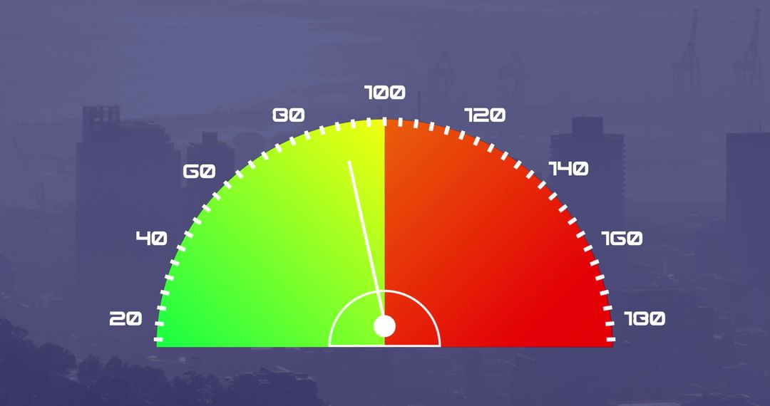 Color-Coded Gauge Chart on Urban Skyline Background