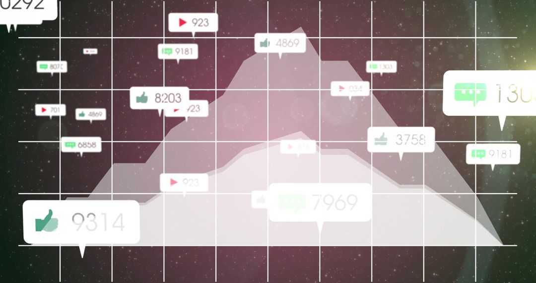 Dynamic Digital Analytics Interface with Data Metrics and Videos
