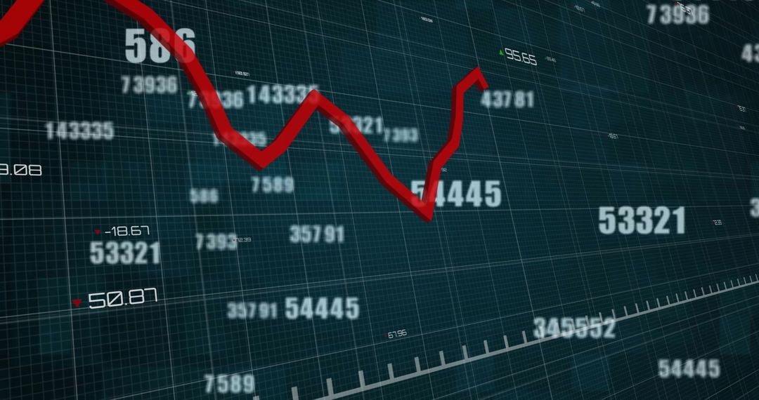 Dynamic Financial Data Chart with Red Trend Line on Green Background