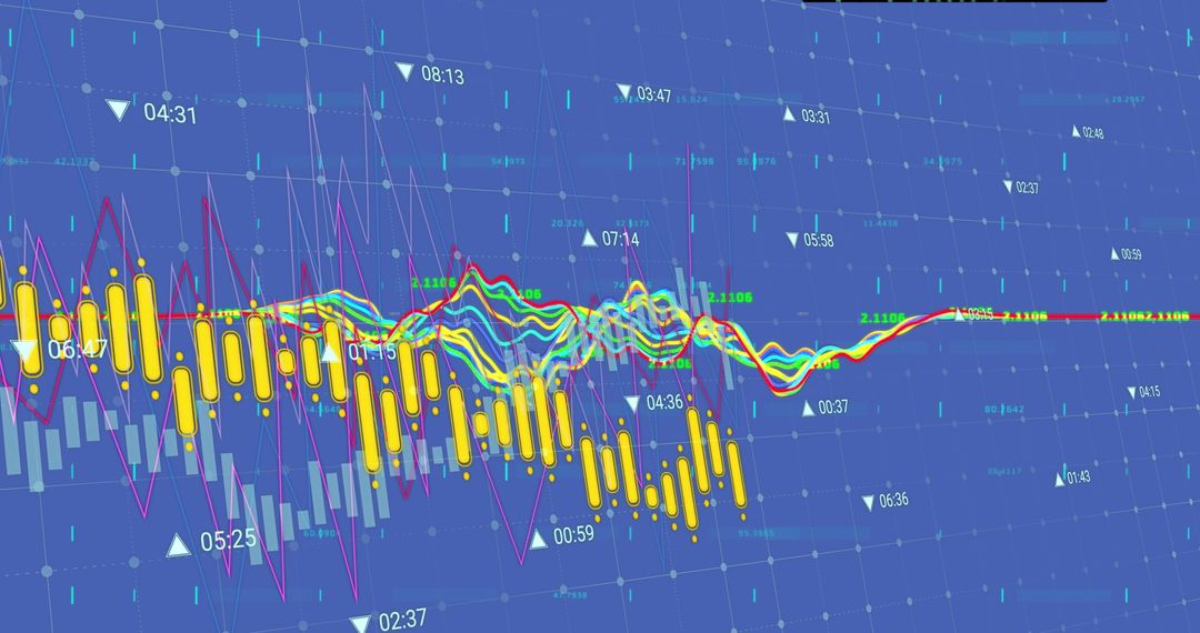 Financial Chart with Yellow Candlesticks and Trend Lines