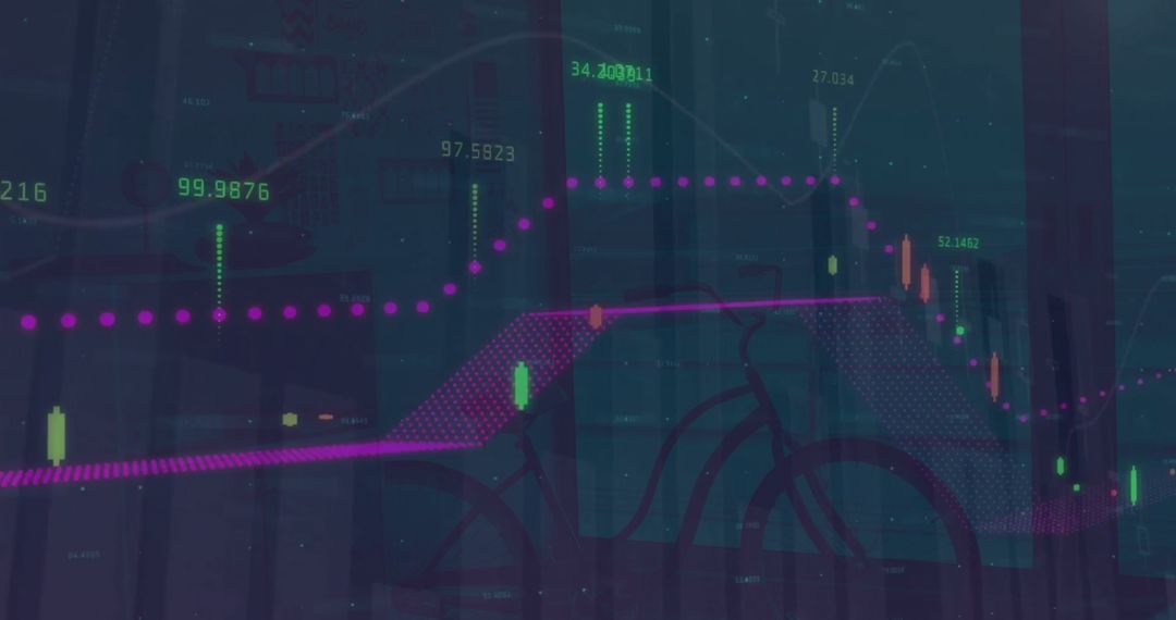 Statistics and Financial Data on Global Entrepreneurship