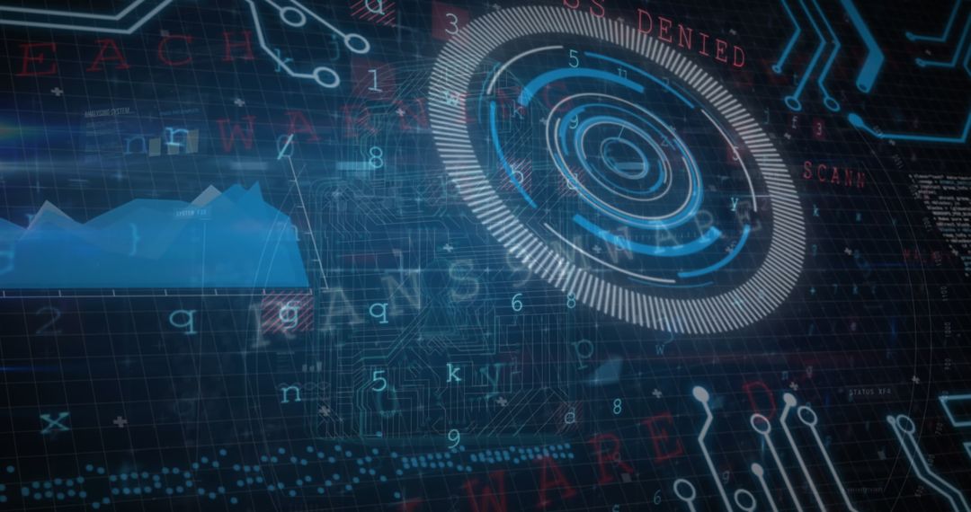 Digital Security Interface Concept with Access Denied Alerts