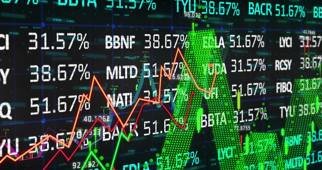 Financial Market Display with Index Charts and Tickers
