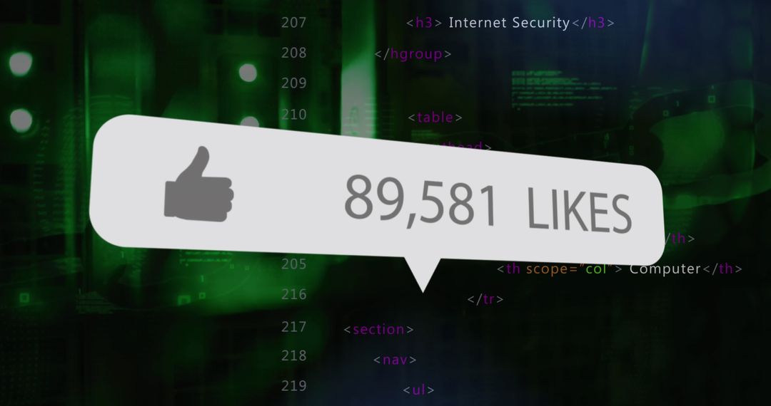 Social Media Popularity With Data Processing Background