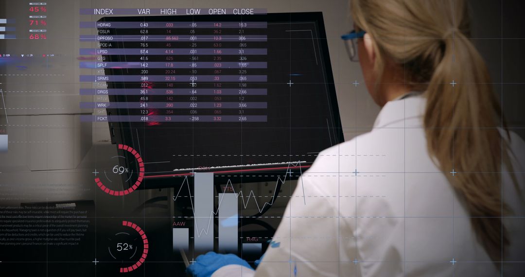 Doctor Analyzing DNA Data on Computer in Hospital