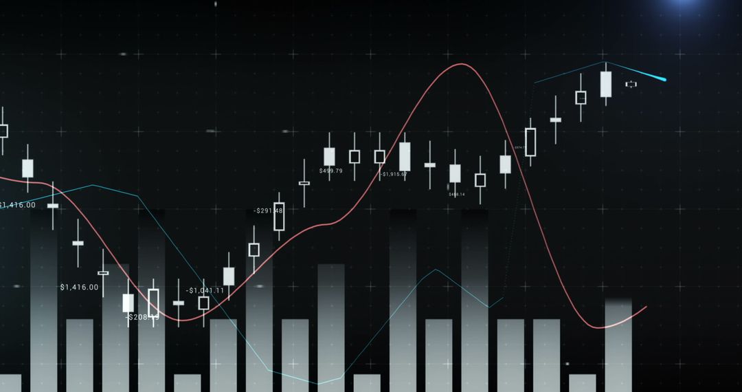 Futuristic Financial Data Visualization with Dynamic Graphs
