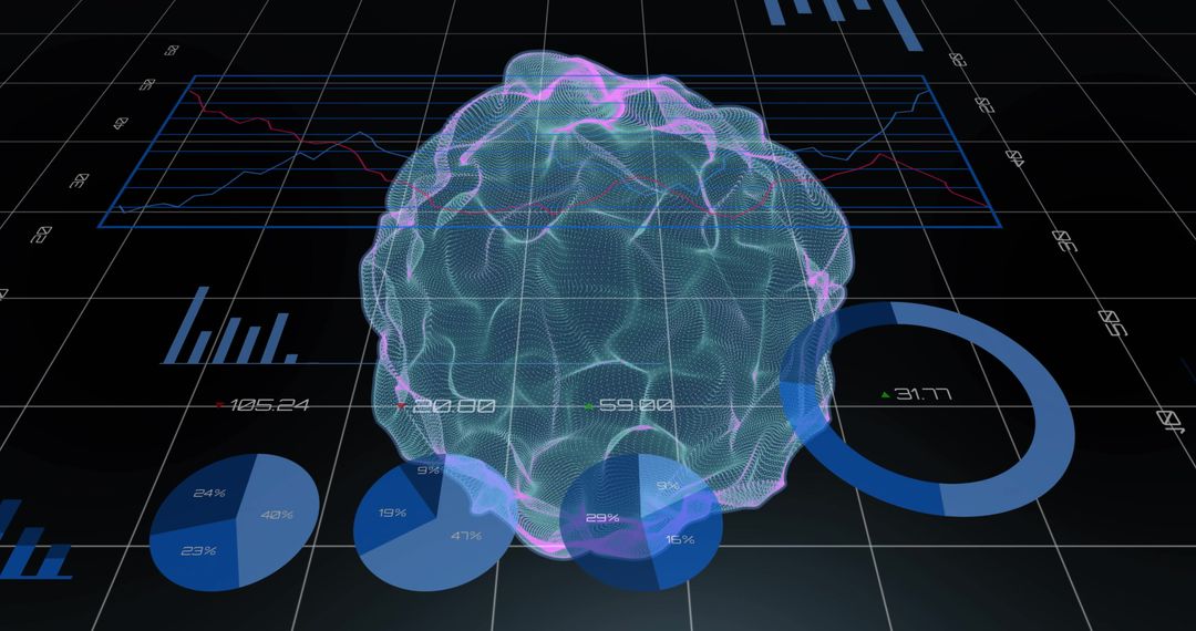 AI Data Visualization with Globe and Charts