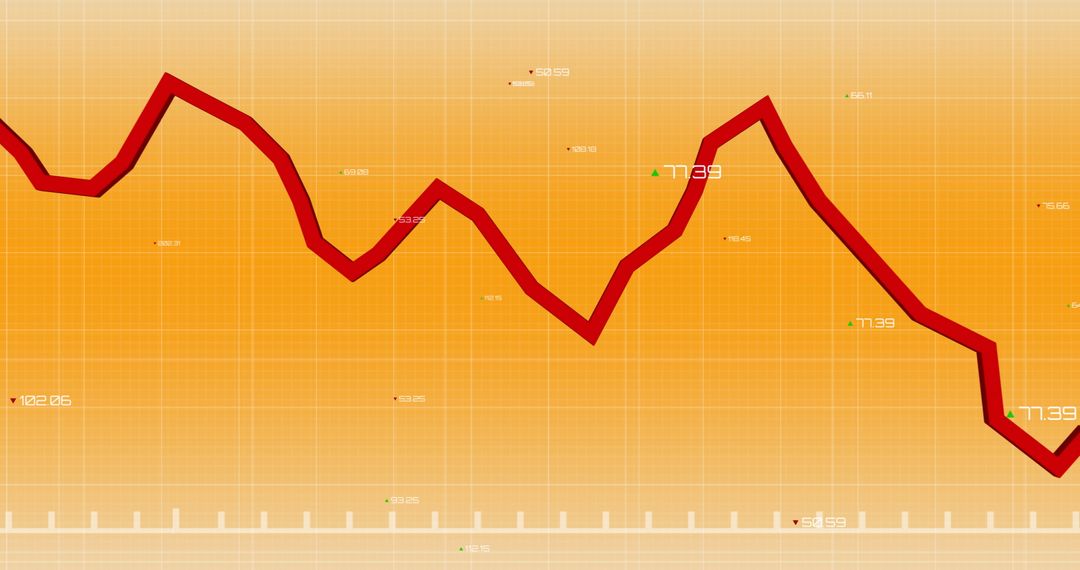 Fluctuating Financial Graph on Digital Orange Background