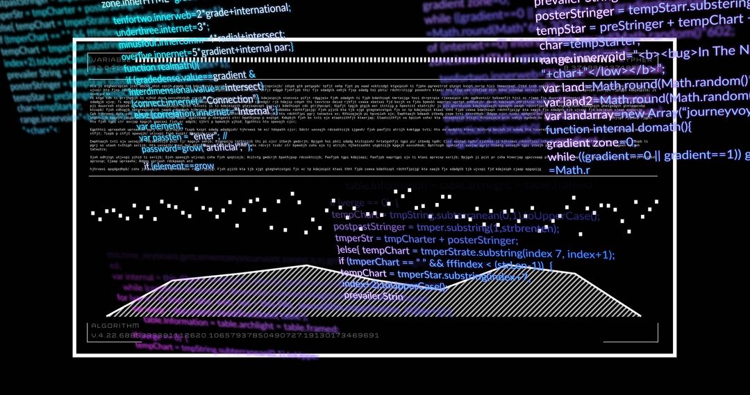 Code Editor with JavaScript View and Gradient Data Graphs