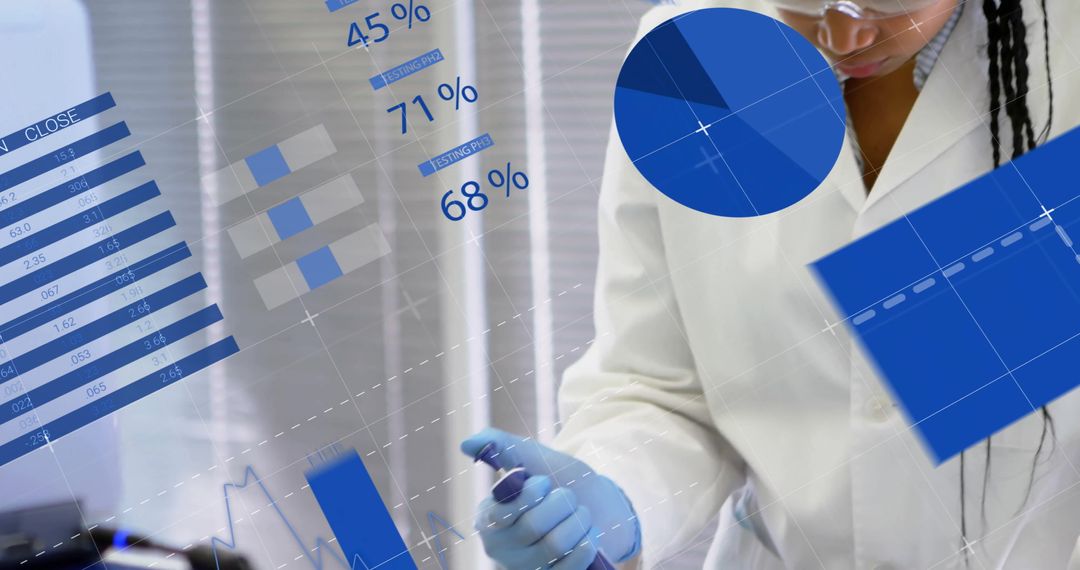 Innovative Financial Data Analysis: Scientist in Modern Lab