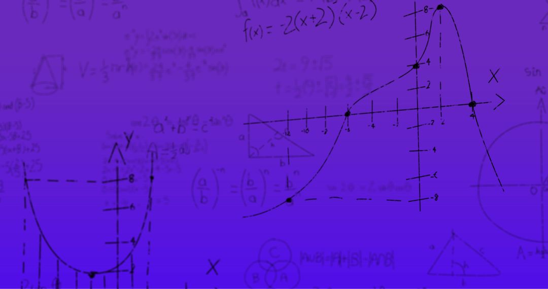 Handwritten Mathematical Formulas on Purple Background