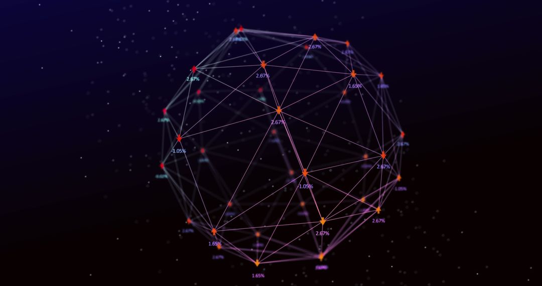 Global Data Network with Digital Connections