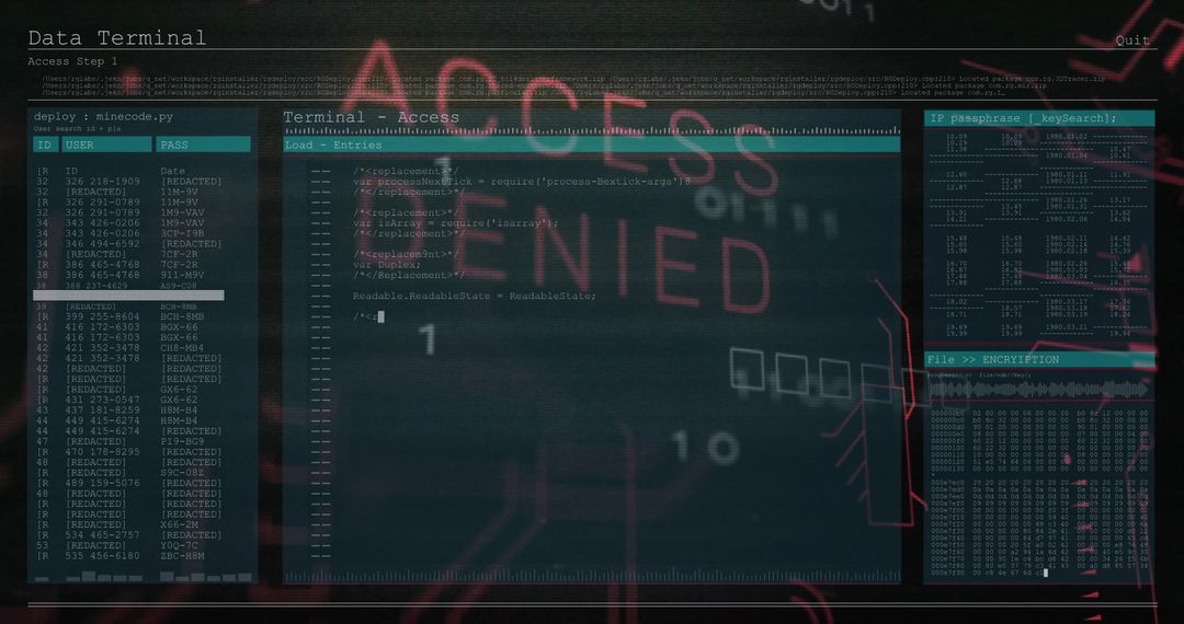 Digital Console with ACCESS DENIED Alert Overlay