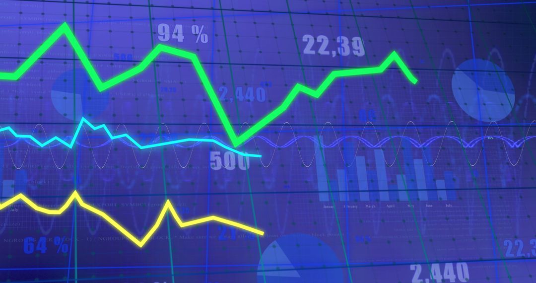 Digital Financial Data Charts and Statistics Analysis