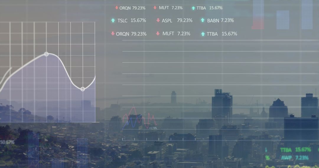 Financial Data Analysis with Innovative Cityscape Background