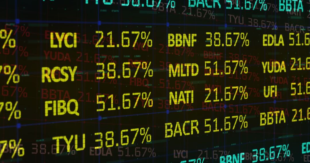 Dynamic Stock Market Display with Ticker Symbols and Percentages