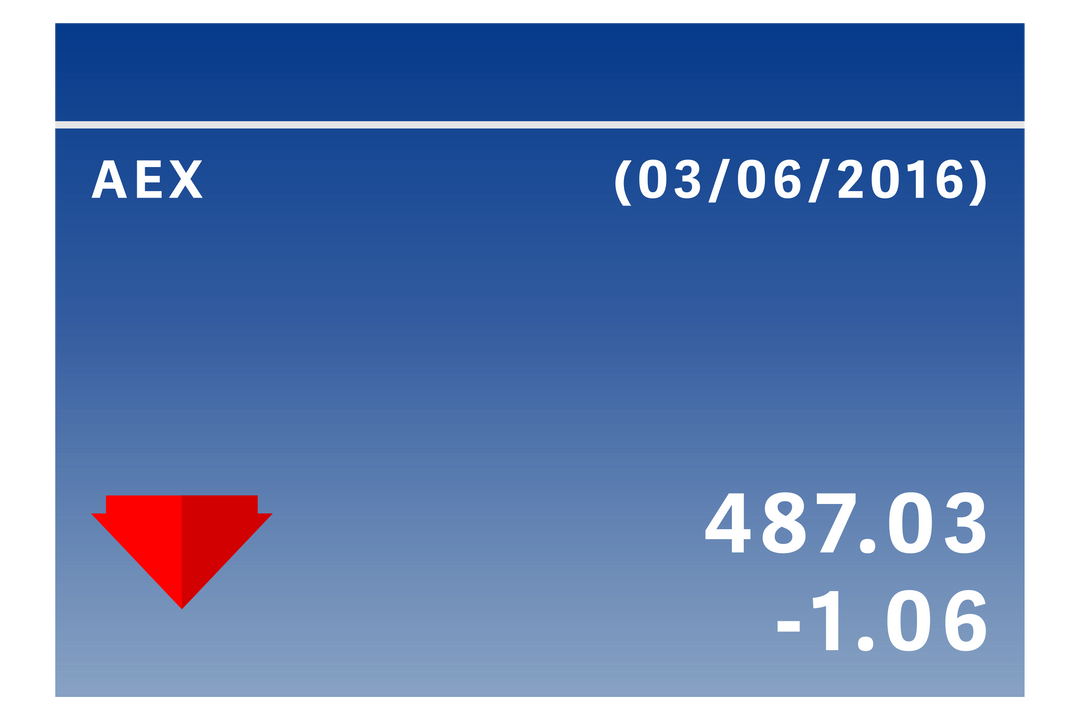 Transparent Background Stock Market Decline Arrow and Financial Numbers - Download Free Stock Images Pikwizard.com