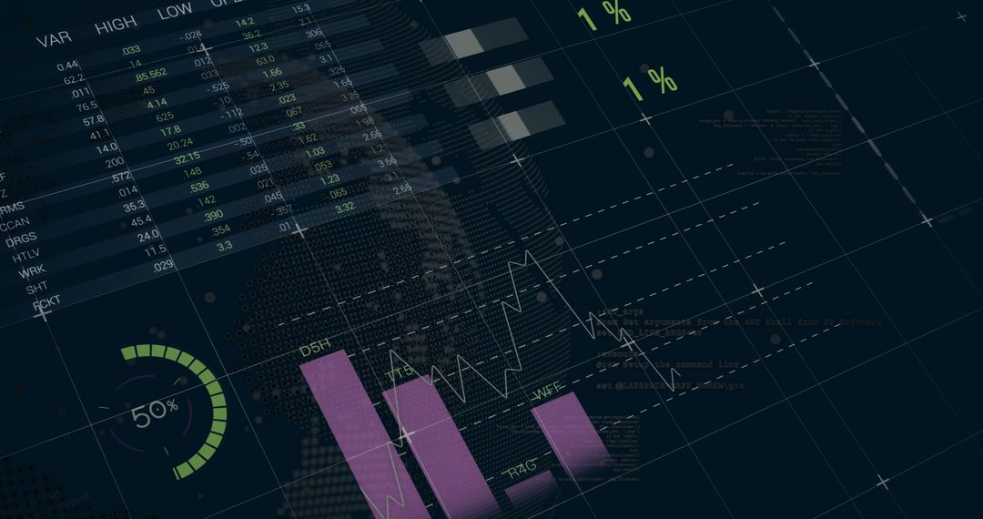Innovative Digital Dashboard Showing Data Analytics