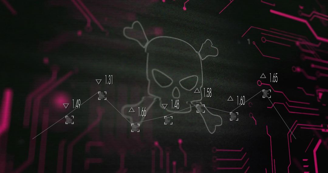 Digital Threat Concept with Skull and Crossbones on Data Interface