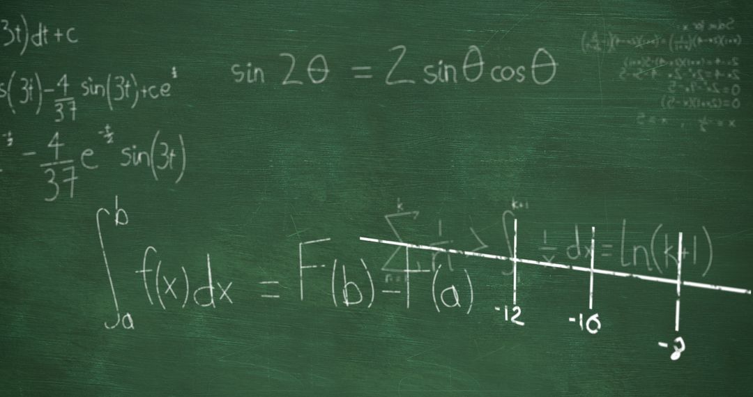 Floating White Chalk Math Equations on Green Chalkboard Background